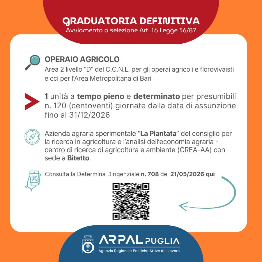 Art. 16 L. 56/1987 GRADUATORIA  DEFINITIVA DI N. 1 (UNO) OPERAIO AGRICOLO A TEMPO DETERMINATO E ORARIO PIENO